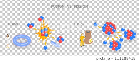 3D Isometric Flat  Conceptual Illustration of Fusion Vs Fission 111189419