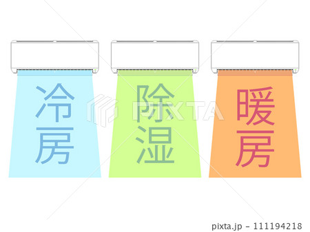 エアコンの冷房と除湿と暖房 111194218