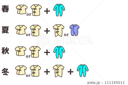 赤ちゃん服装の組み合わせセット 111195011