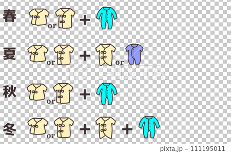 赤ちゃん服装の組み合わせセット 111195011