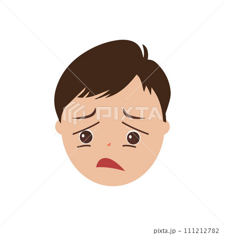Cute little boy facial expressions. Vector of kid faces illustration with different emotions such as happy, smiling, laughing, winking, angry,sad, confused, worried. 111212782
