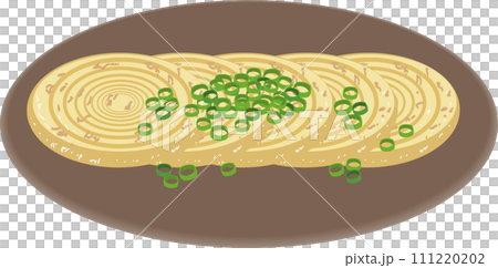 洋蔥牛排 洋蔥牛排 111220202