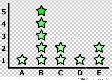 使用星號總結銷售額、績效排名等的表格插圖 111227838