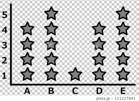 使用星號總結銷售額、績效排名等的表格插圖 111227841