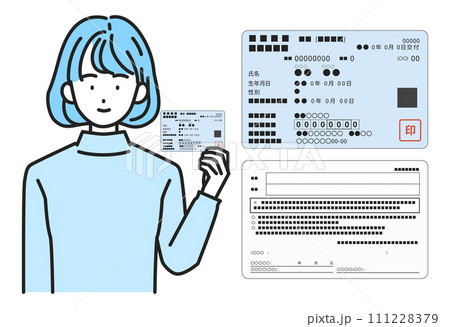 健康保険証を持つ女性と健康保険証（表面・裏面）セット 111228379
