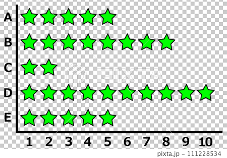 売上や成績の順位などを星で集計した表のイラスト 売上や成績の順位などを星で集計した表のイラスト 111228534