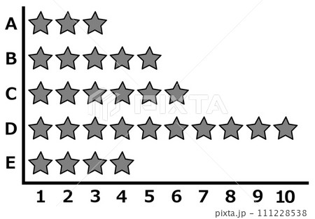 売上や成績の順位などを星で集計した表のイラスト 111228538