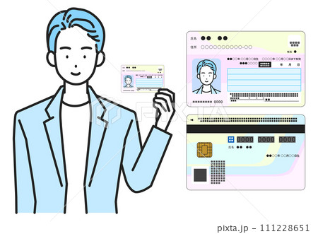 マイナンバーカードを持つ男性とマイナンバーカード(表面・裏面)セット マイナンバーカードを持つ男性とマイナンバーカード(表面・裏面)セット 111228651