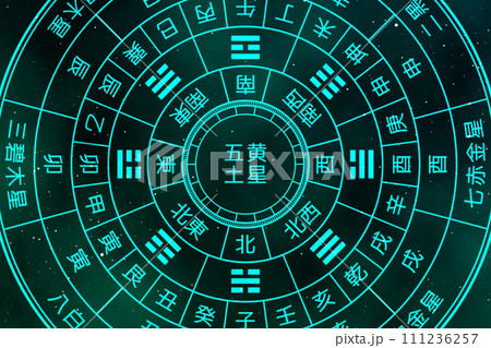 九星気学 〜九極の宇宙エネルギー 九星気学 〜九極の宇宙エネルギー 111236257