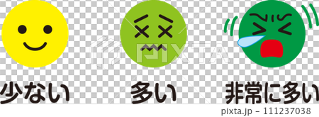花粉指数マーク_多い_少ない_非常に多い_グリーン系配色セット 111237038