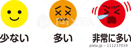 花粉指数マーク_多い_少ない_非常に多い_暖色系配色セット 花粉指数マーク_多い_少ない_非常に多い_暖色系配色セット 111237039