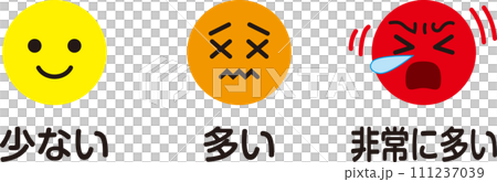花粉指数マーク_多い_少ない_非常に多い_暖色系配色セット 花粉指数マーク_多い_少ない_非常に多い_暖色系配色セット 111237039