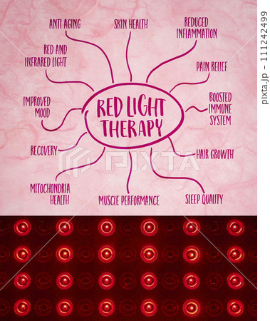 health benefits of red light therapy - mind map sketch on art paper with a detial of light panel, health and medical infographics 111242499
