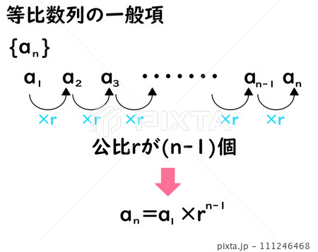 等比数列の一般項 111246468
