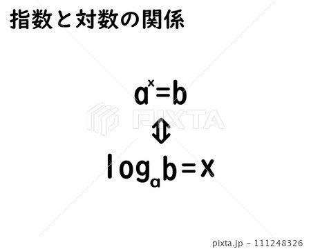 指数と対数の関係 111248326