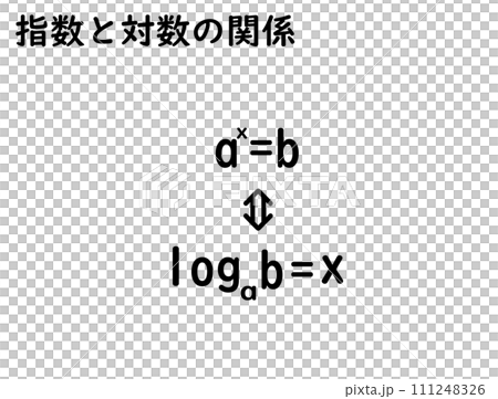 指数と対数の関係 111248326