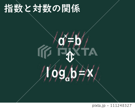指数と対数の関係 111248327
