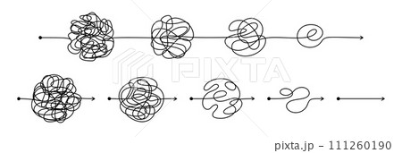 Simplifying process. Confused complicated way from difficult to simple step by step process, chaos and problem concept. Complex messy connected lines. Vector set 111260190