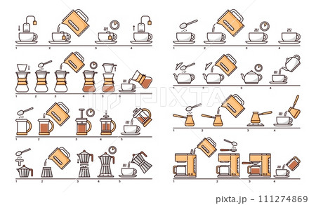 Coffee or tea drink brew instruction. Vector step by step process guide of preparation hot beverages with cups, mugs, kettles, teapots and teabags, cezve, french press, sugar, milk, spoon linear icons Coffee or tea drink brew instruction. Vector step by step process guide of preparation hot beverages with cups, mugs, kettles, teapots and teabags, cezve, french press, sugar, milk, spoon linear icons 111274869