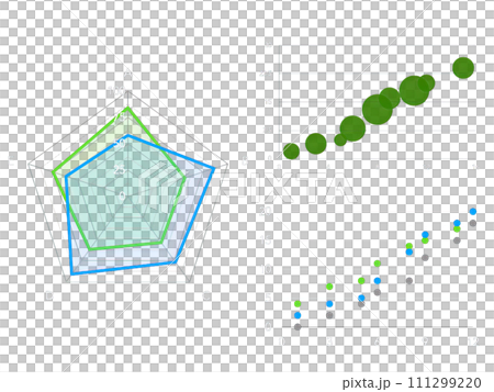 Business materials using graphs Business materials using graphs 111299220