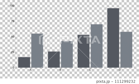 Business materials using graphs Business materials using graphs 111299232