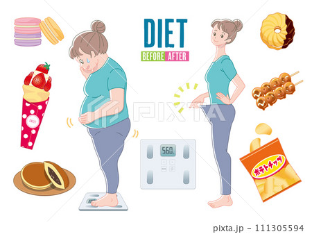 ダイエットビフォーアフターのイラストセット 111305594