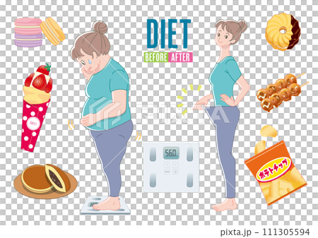 Diet before and after illustration set 111305594