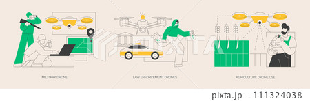 Aircraft technology abstract concept vector illustrations. 111324038