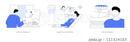 Teeth whitening abstract concept vector illustrations. 111324183