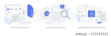 AI in scientific project abstract concept vector illustrations. 111324321