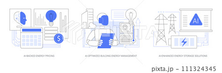 AI in energy generation abstract concept vector illustrations. AI in energy generation abstract concept vector illustrations. 111324345