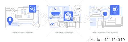 Artificial Intelligence in Real Estate abstract concept vector illustrations. Artificial Intelligence in Real Estate abstract concept vector illustrations. 111324350