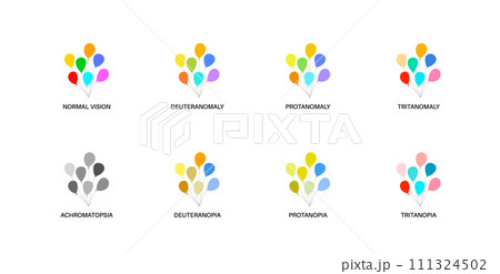 Color blindness poster 111324502