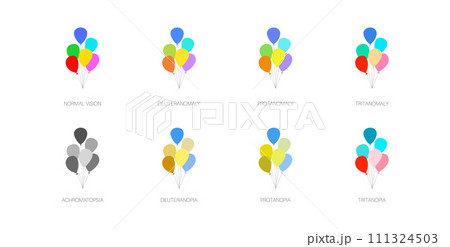 Color blindness poster 111324503