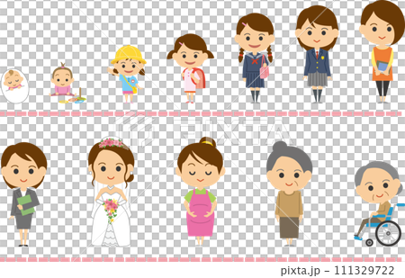 女性の成長過程を表したイメージイラスト 111329722