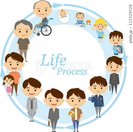 男性の成長過程を表したイメージイラスト 男性の成長過程を表したイメージイラスト 111329728