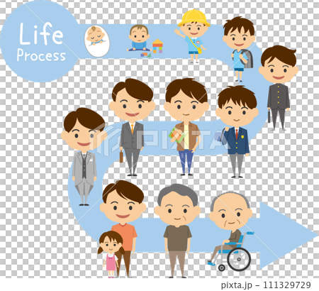 男性の成長過程を表したイメージイラスト 111329729