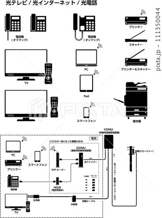 光通信の宅内機器シルエット 111350044