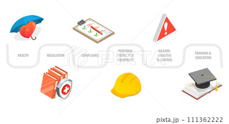 3D Isometric Flat Conceptual Illustration of Safety At Work, HSE as Health Safety Environment 3D Isometric Flat Conceptual Illustration of Safety At Work, HSE as Health Safety Environment 111362222