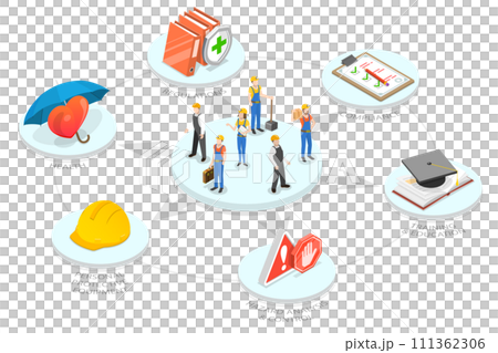 3D Isometric Flat  Conceptual Illustration of Safety At Work, HSE, Worker Security Protection Policy 111362306