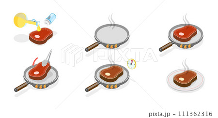 3D Isometric Flat  Conceptual Illustration of Cooking Steak Instructions, Recipe Guideline 3D Isometric Flat  Conceptual Illustration of Cooking Steak Instructions, Recipe Guideline 111362316