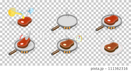 3D Isometric Flat  Conceptual Illustration of Cooking Steak Instructions, Recipe Guideline 3D Isometric Flat  Conceptual Illustration of Cooking Steak Instructions, Recipe Guideline 111362316