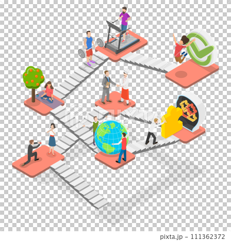 3D Isometric Flat  Conceptual Illustration of Personal Health Habits, Six Dimensions Of Wellness 111362372