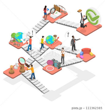 3D Isometric Flat Conceptual Illustration of PESTEL Analysis with Main Objectives, Project Management Approach 3D Isometric Flat Conceptual Illustration of PESTEL Analysis with Main Objectives, Project Management Approach 111362385