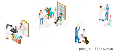 3D Isometric Flat Conceptual Illustration of Veterinarian Clinic , Medical Center for Domestic Animals 3D Isometric Flat Conceptual Illustration of Veterinarian Clinic , Medical Center for Domestic Animals 111362430