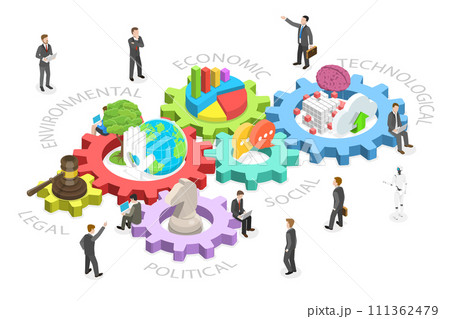 3D Isometric Flat  Conceptual Illustration of PESTEL Analysis Model, Political, Economic, Social, Technological, Environmental and Legal Factors 111362479
