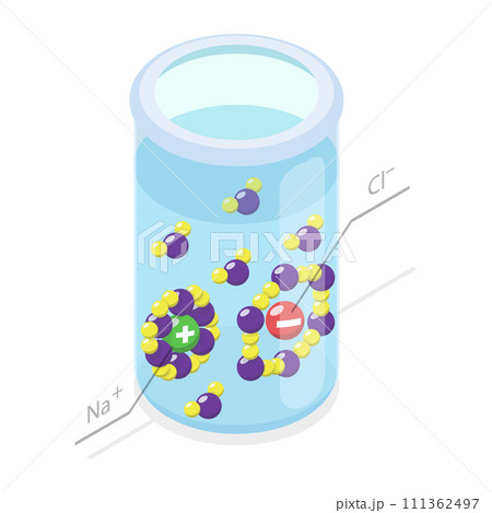 3D Isometric Flat  Conceptual Illustration of Freezing Of Water With Salt, Educational Chemistry 111362497