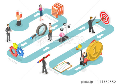 3D Isometric Flat Conceptual Illustration of Financial Audit, Analytics Business Report 3D Isometric Flat Conceptual Illustration of Financial Audit, Analytics Business Report 111362552