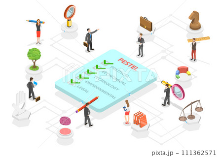 3D Isometric Flat  Conceptual Illustration of Political, Economic, Social, Technological, Environmental and Legal Factor, PESTEL Analysis Approach 111362571