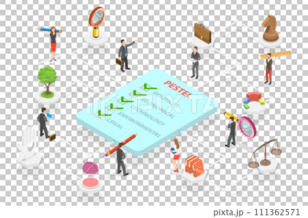3D Isometric Flat  Conceptual Illustration of Political, Economic, Social, Technological, Environmental and Legal Factor, PESTEL Analysis Approach 111362571